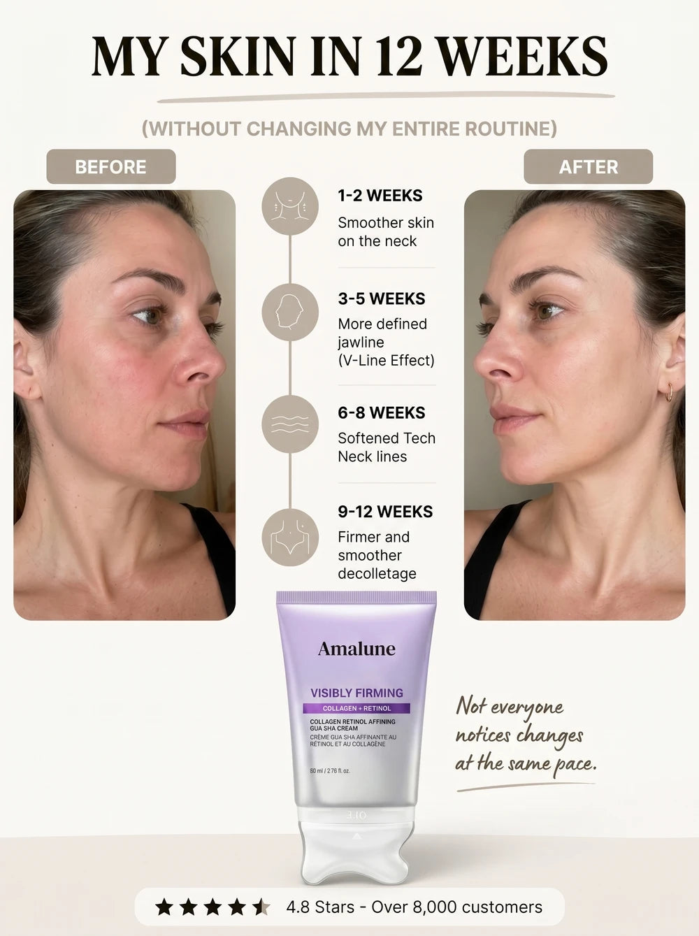 Amalune Visibly Firming Gua Sha Neck Cream